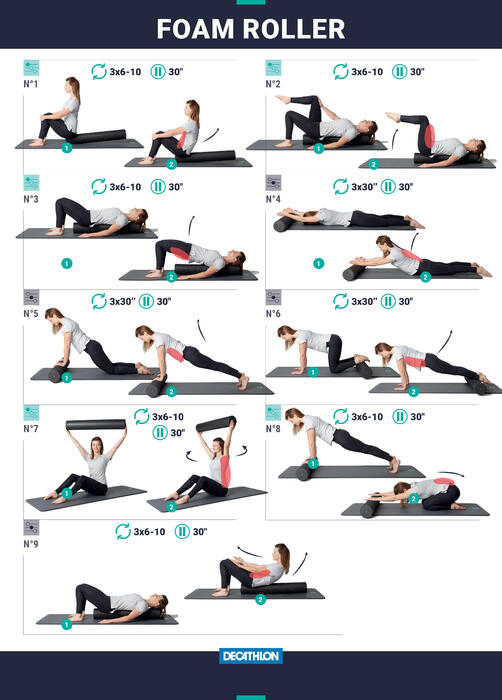 Rulo Pilates Domyos Longitud 90 Cm Diametro 15 Cm Negro Nyamba Decathlon