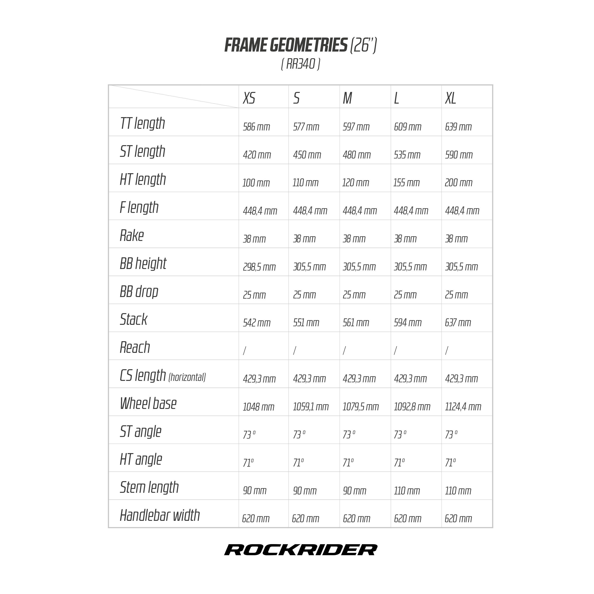 Rockrider 340 26" MTB - Grey 14/14