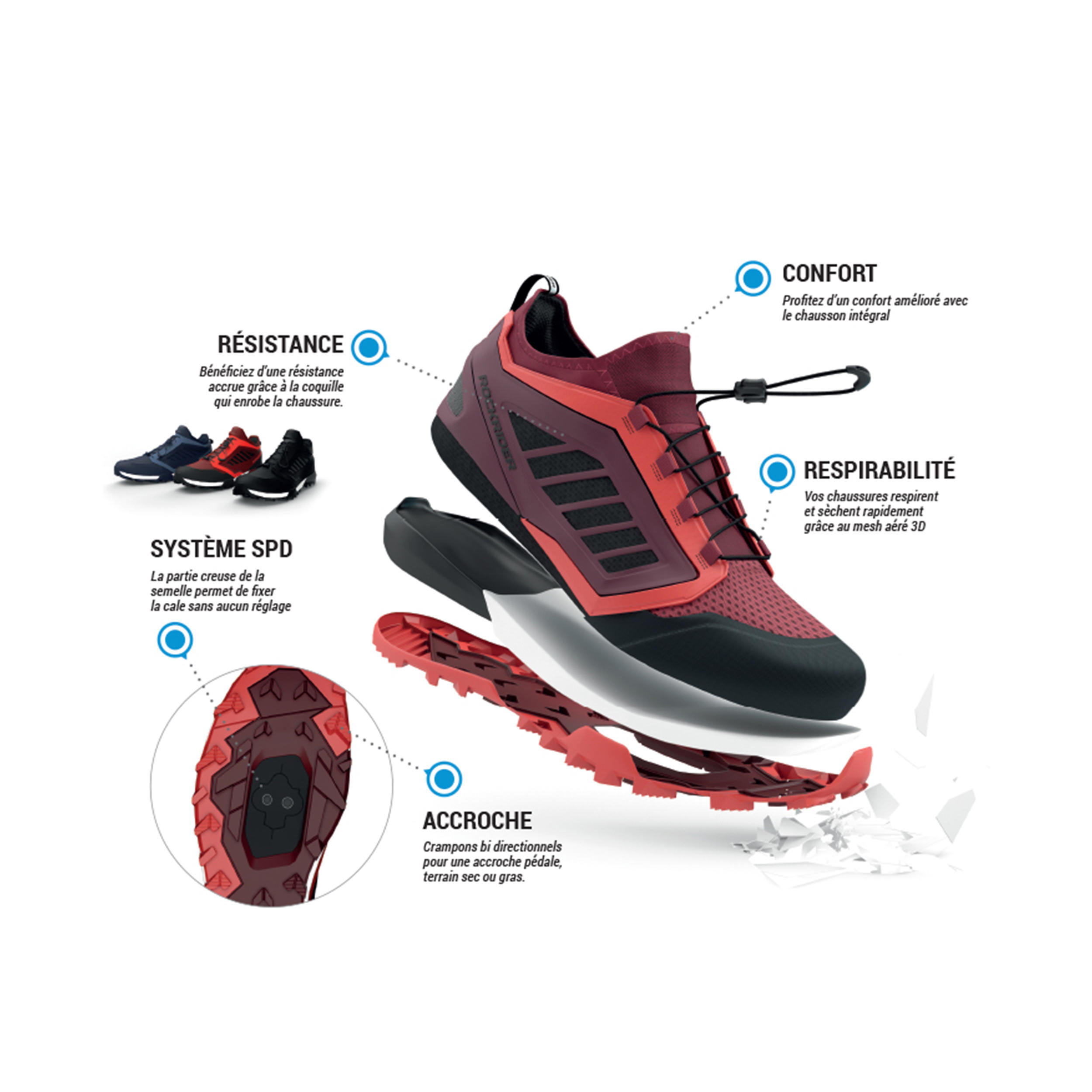 CHAUSSURES DE VELO VTT ST 500 ROUGES Decathlon