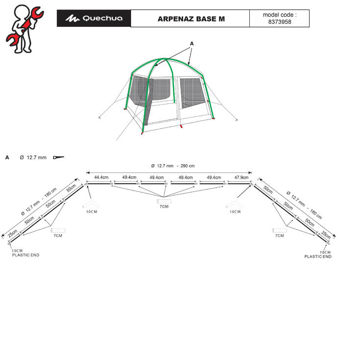 schema_sejourM schema_sejourM