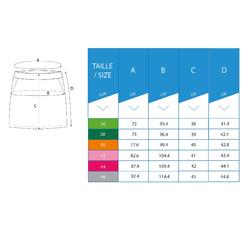 FALDA PANTALÓN DE GOLF PARA MUJER CLIMA CÁLIDO INESIS | Decathlon