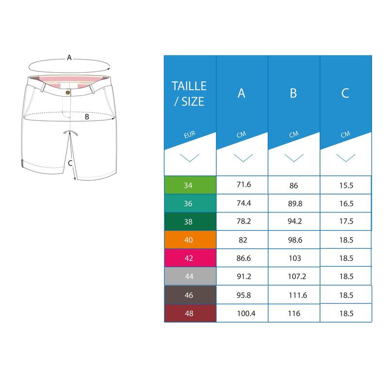 Damen Golf Shorts Baumwolle - MW500 grün