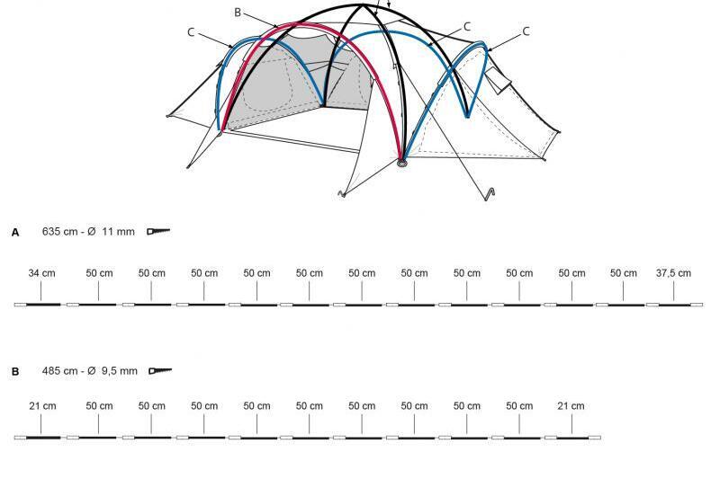 schema_tenteT6.3