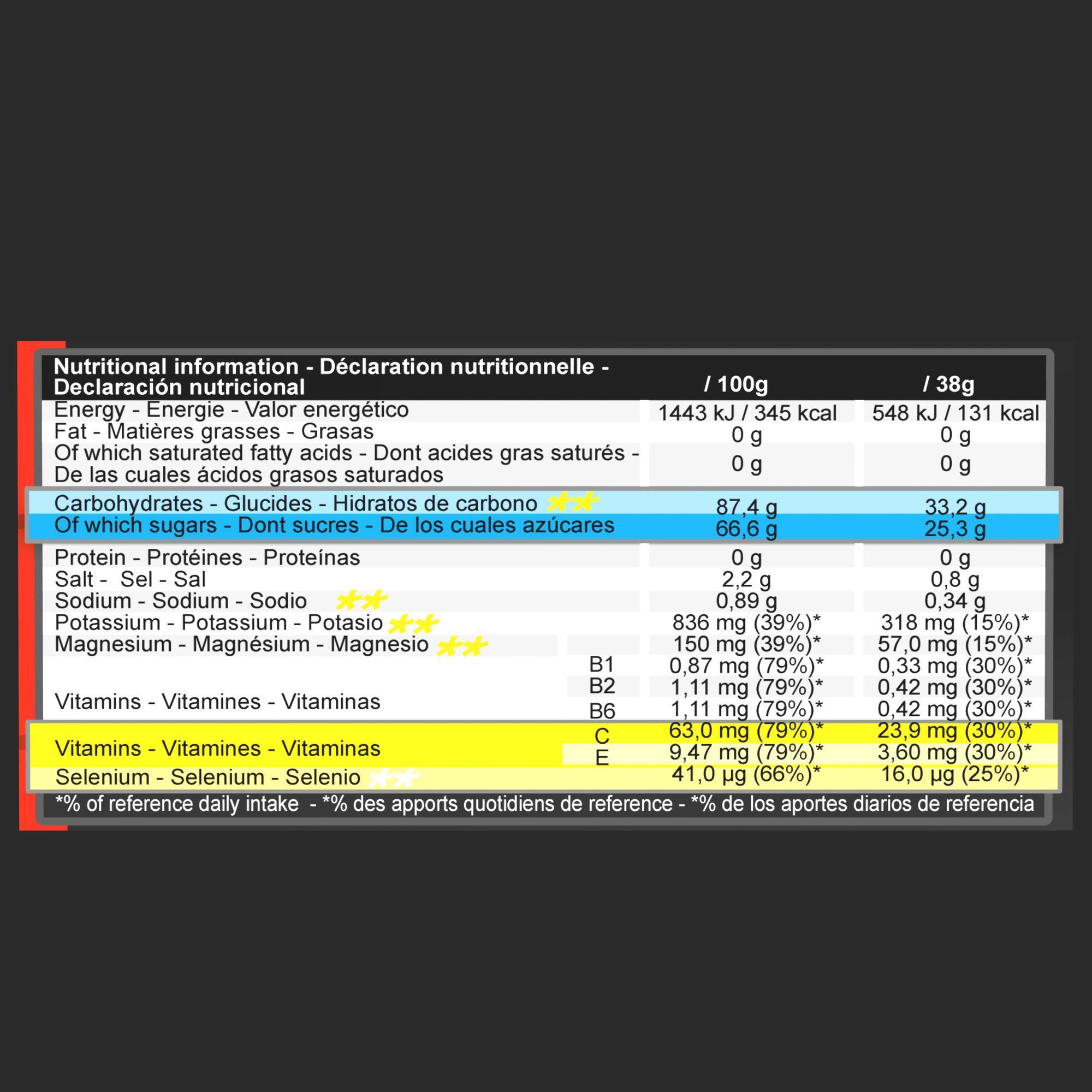 iso plus decathlon