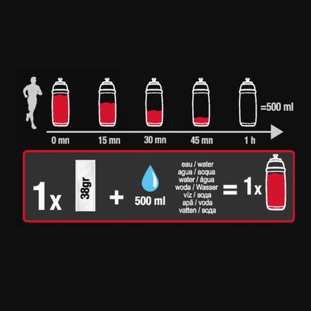 Изотоник в порошке ISO+ клубника вишня 4 х 38 г