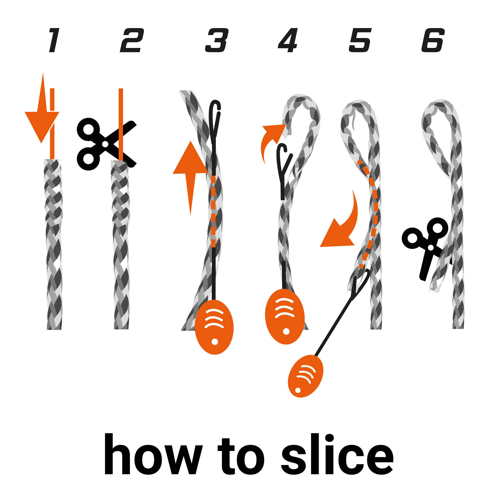 Spleißnadel Karpfenangeln Splicing needle 3/5