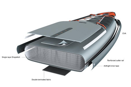 SUP-ДОСКА НАДУВНАЯ TOURING 500 12'6''–29"