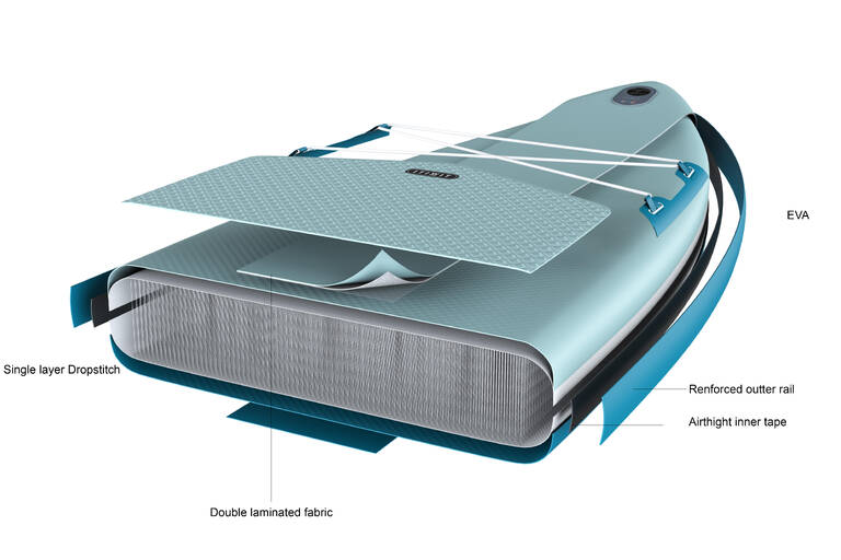 X100 11FT TOURING INFLATABLE STAND-UP PADDLEBOARD - BLUE