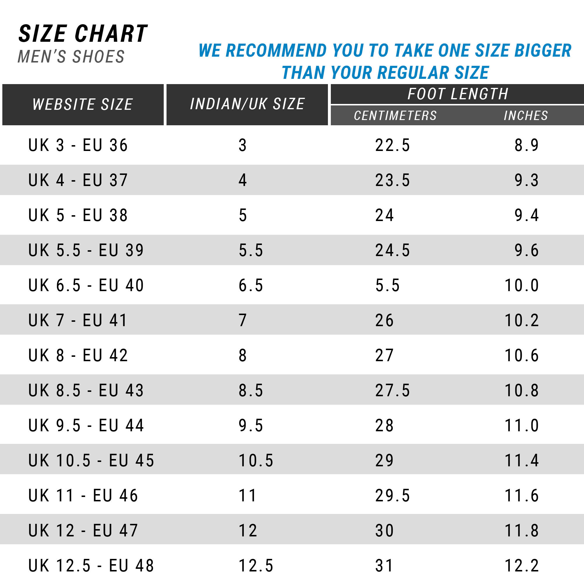 Shoe Size Chart Men India