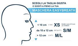 eas eas