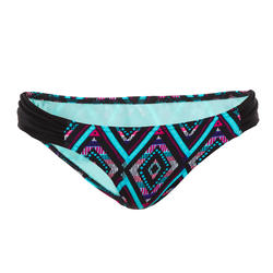 NIKI LOSANG_BLUE swimsuit bottom