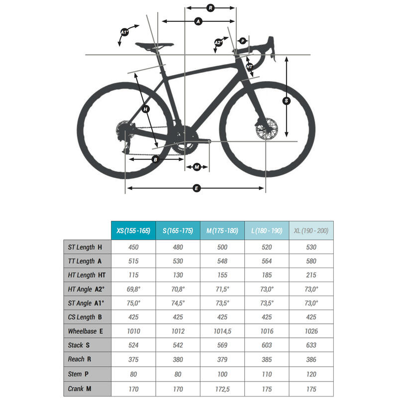 700C RC 520 Aluminium Road Bike - Navy blue