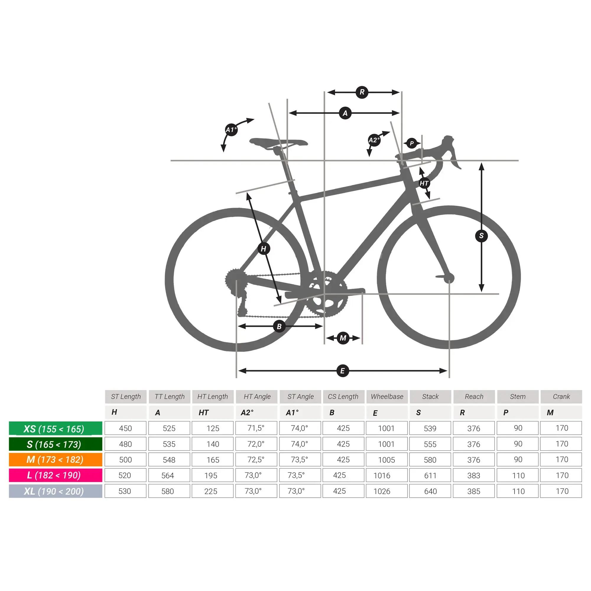 Triban RC 120 Cycle Touring Road Bike -  1