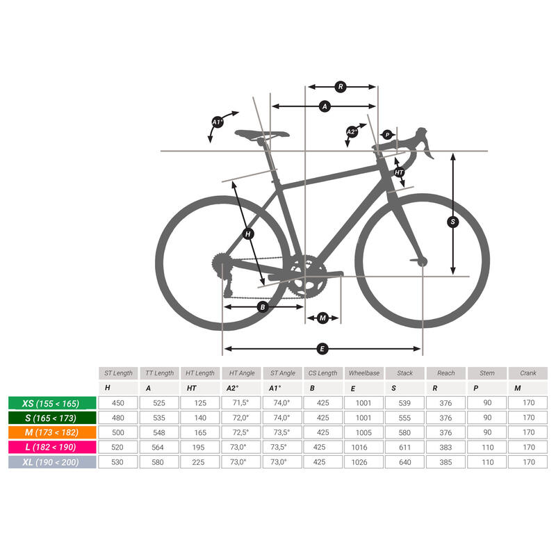 RC 100 Abyss Cycle Touring Road Bike - Grey