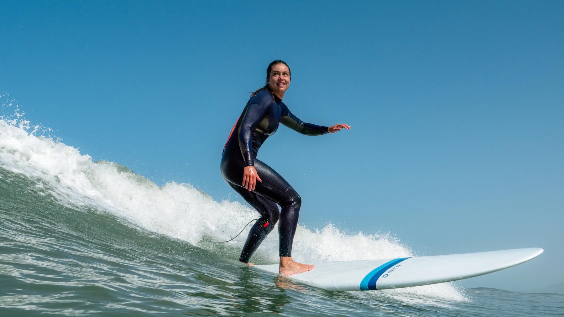 CUM SĂ ALEGI UN SKIMBOARD