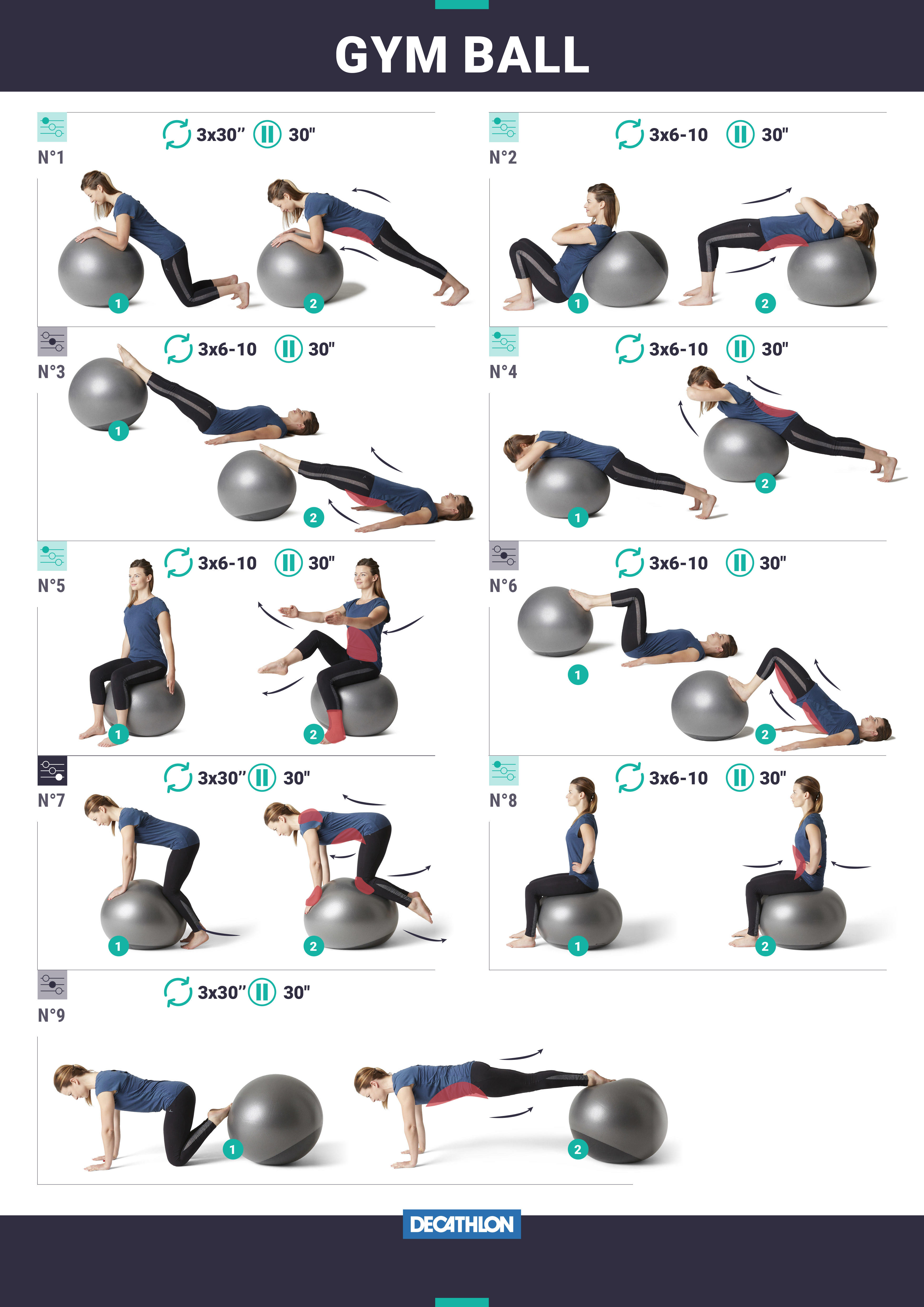 gym ball decathlon