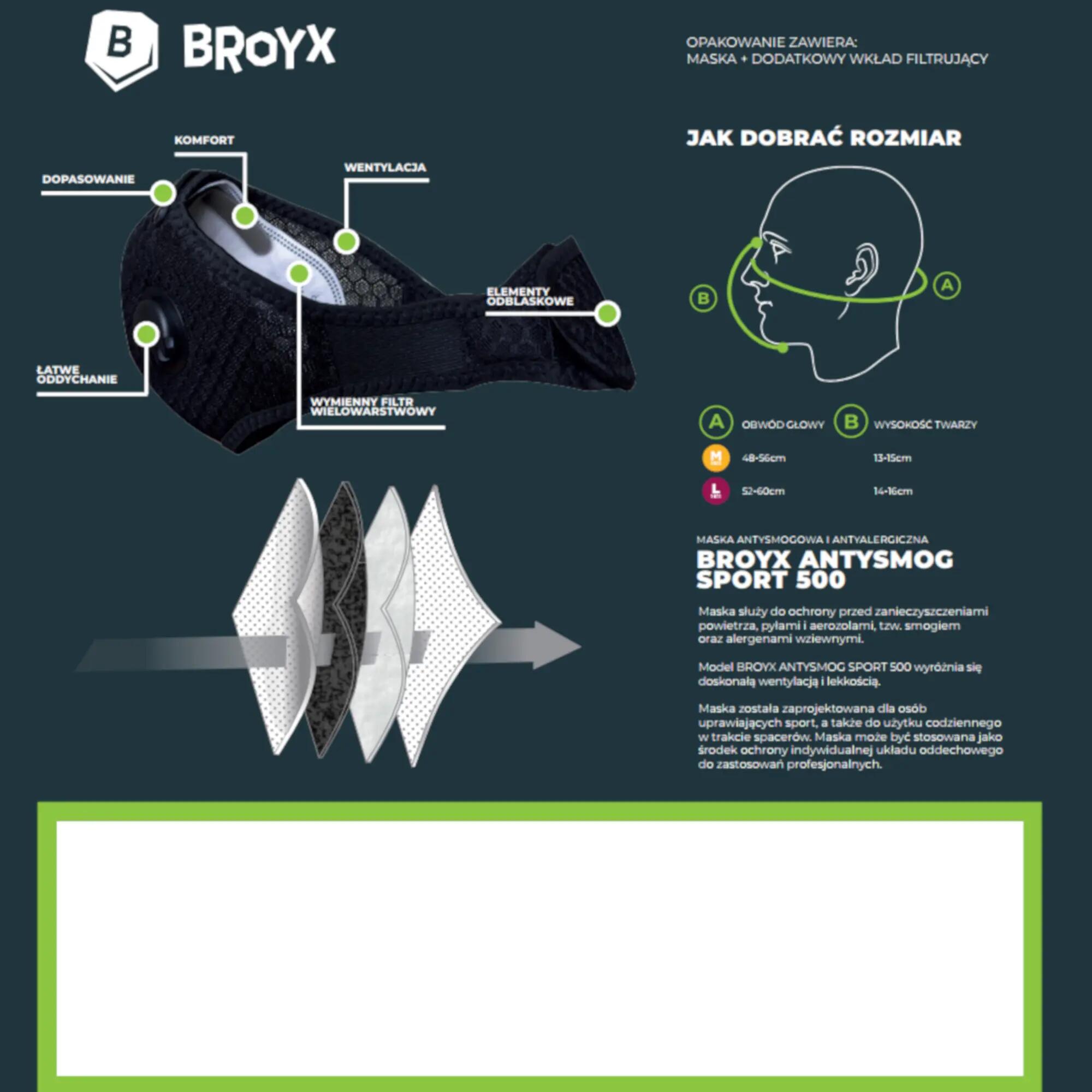 Second Life - Maska antyalergiczna z 2 filtrami wymiennymi Broyx Sport 500 FFP1 13/22