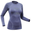 Base Layers