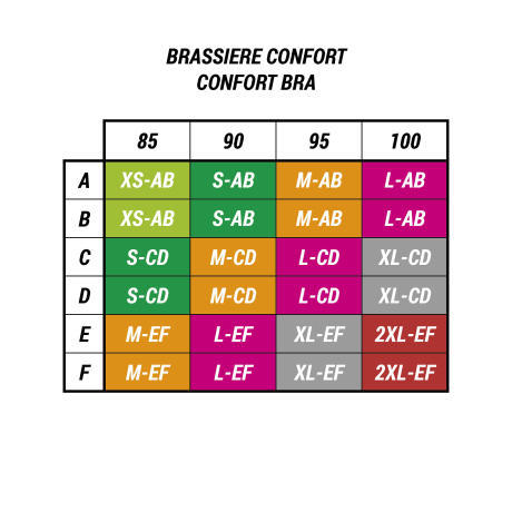 tableau-brassiere-taille tableau-brassiere-taille