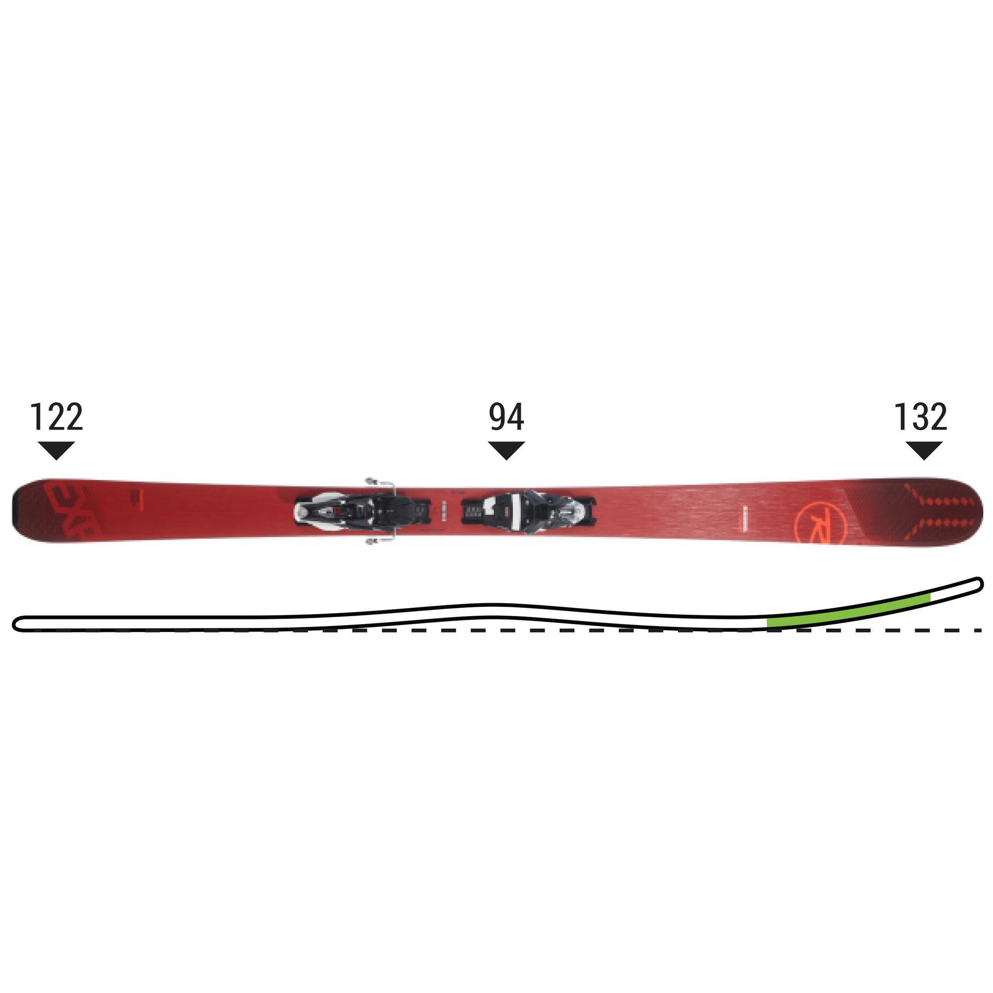 rossignol experience 94 review