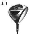 TACOS DE GOLFE PRINCIPIANTE Golf - DRIVER 100 Destro Tamanho 1 INESIS - Material de Golf