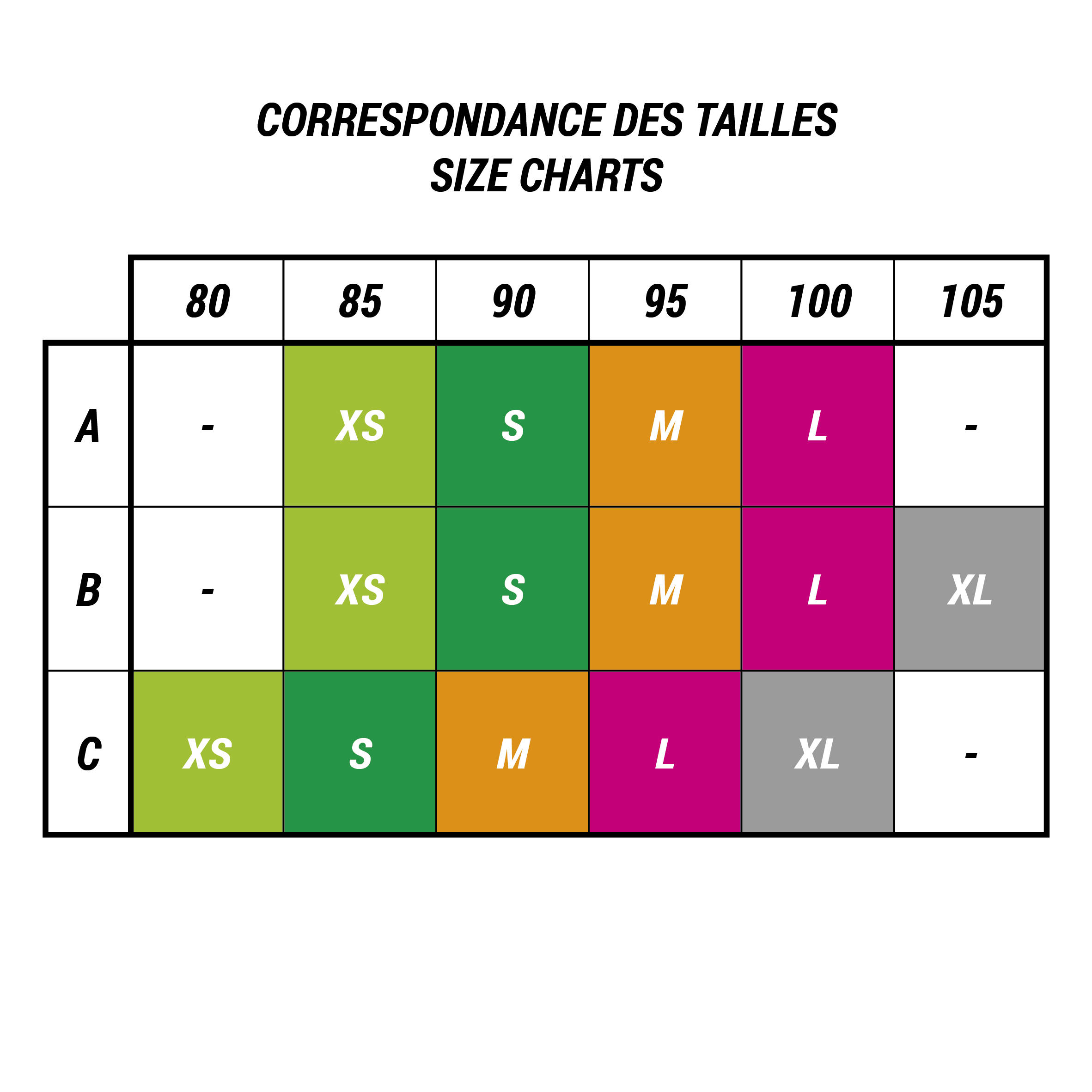 decathlon sports bra sizing