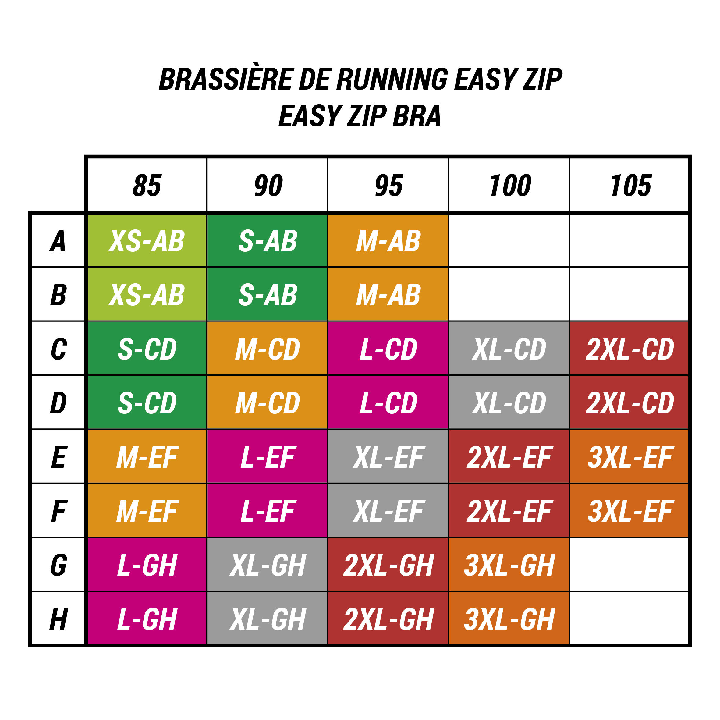 decathlon sports bra sizing