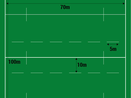 conseils-les-dimensions-et-lignes-dun-terrain-de-rugby-infographie