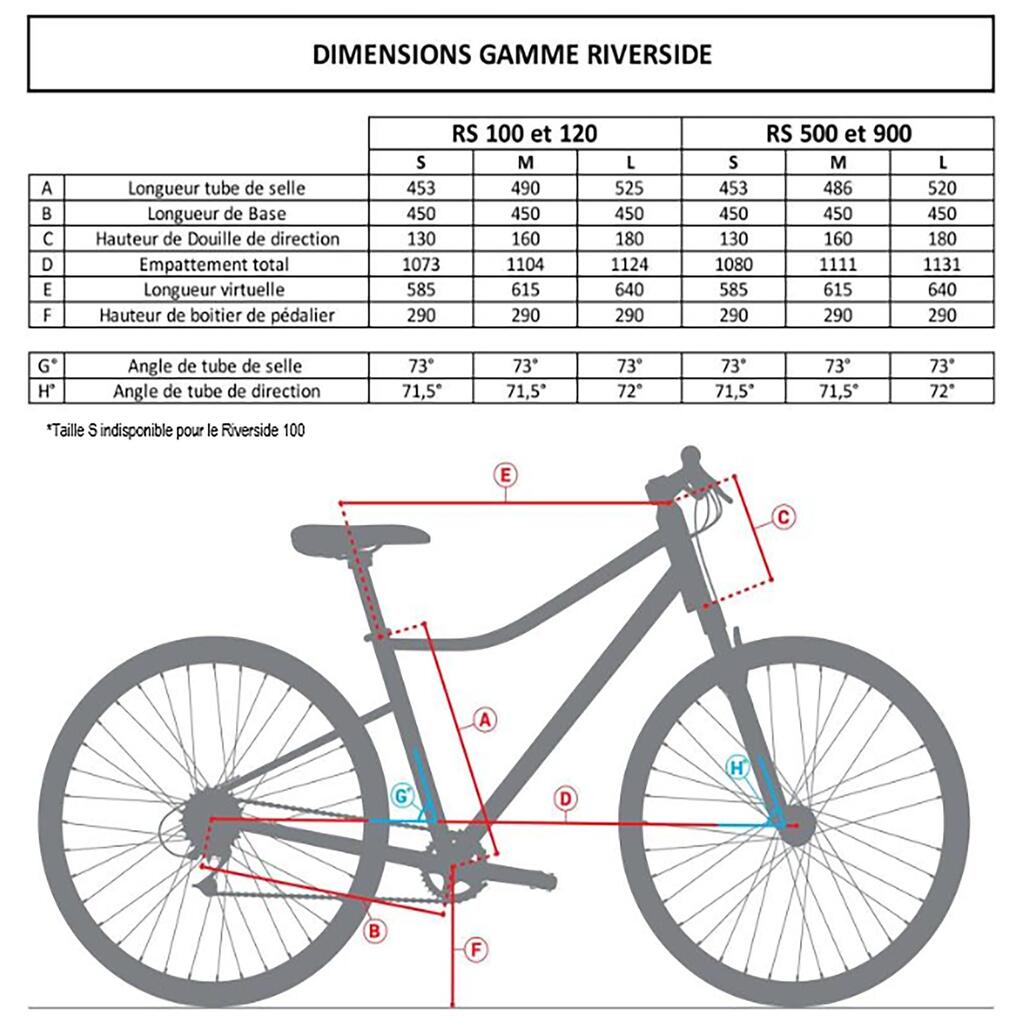 Frame Riverside 900 - Grey/Orange 2021