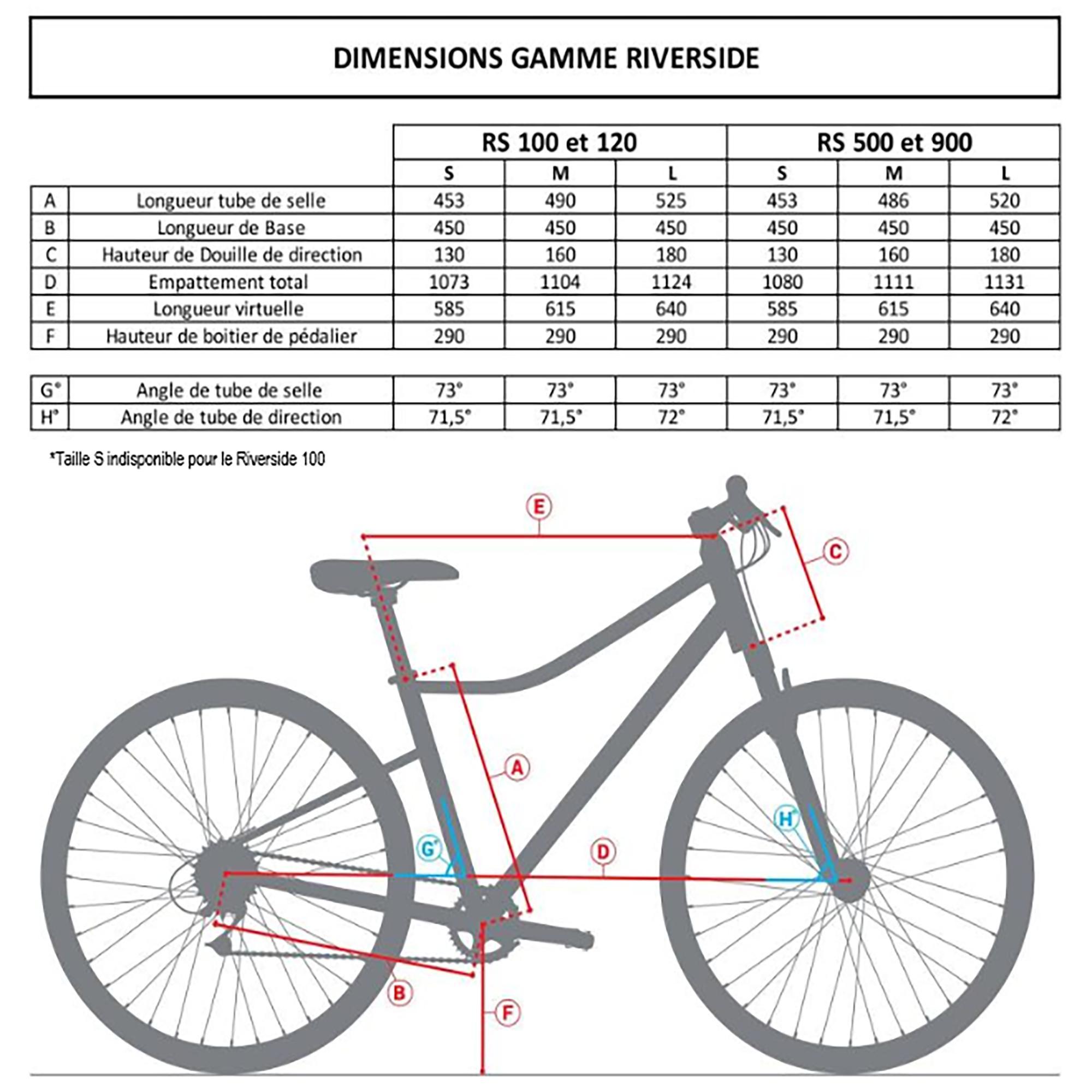 Telaio Riverside 900 grigio-arancione RIVERSIDE | DECATHLON
