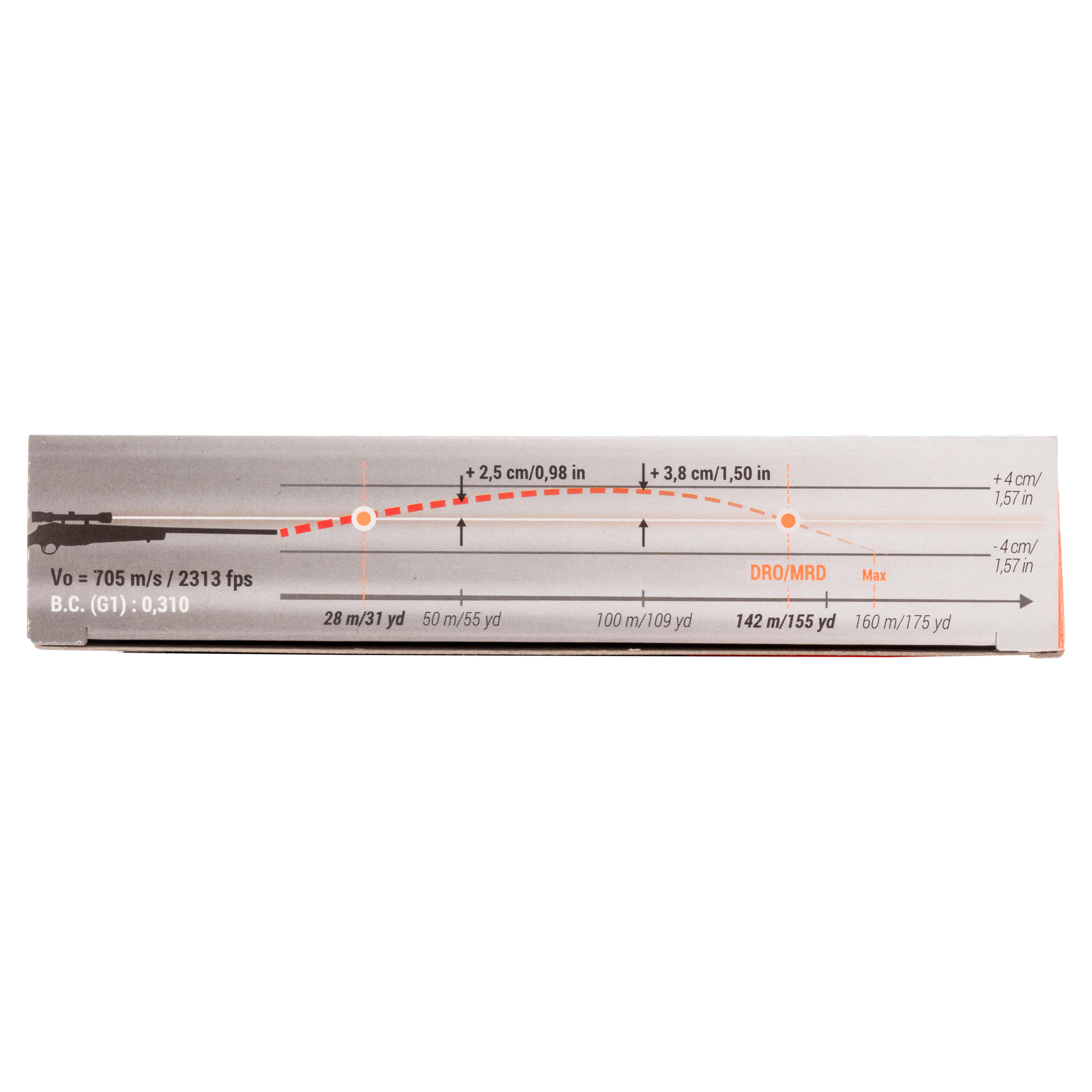 Balle 9,3X74R 18,5G/285GRS X20 4/4