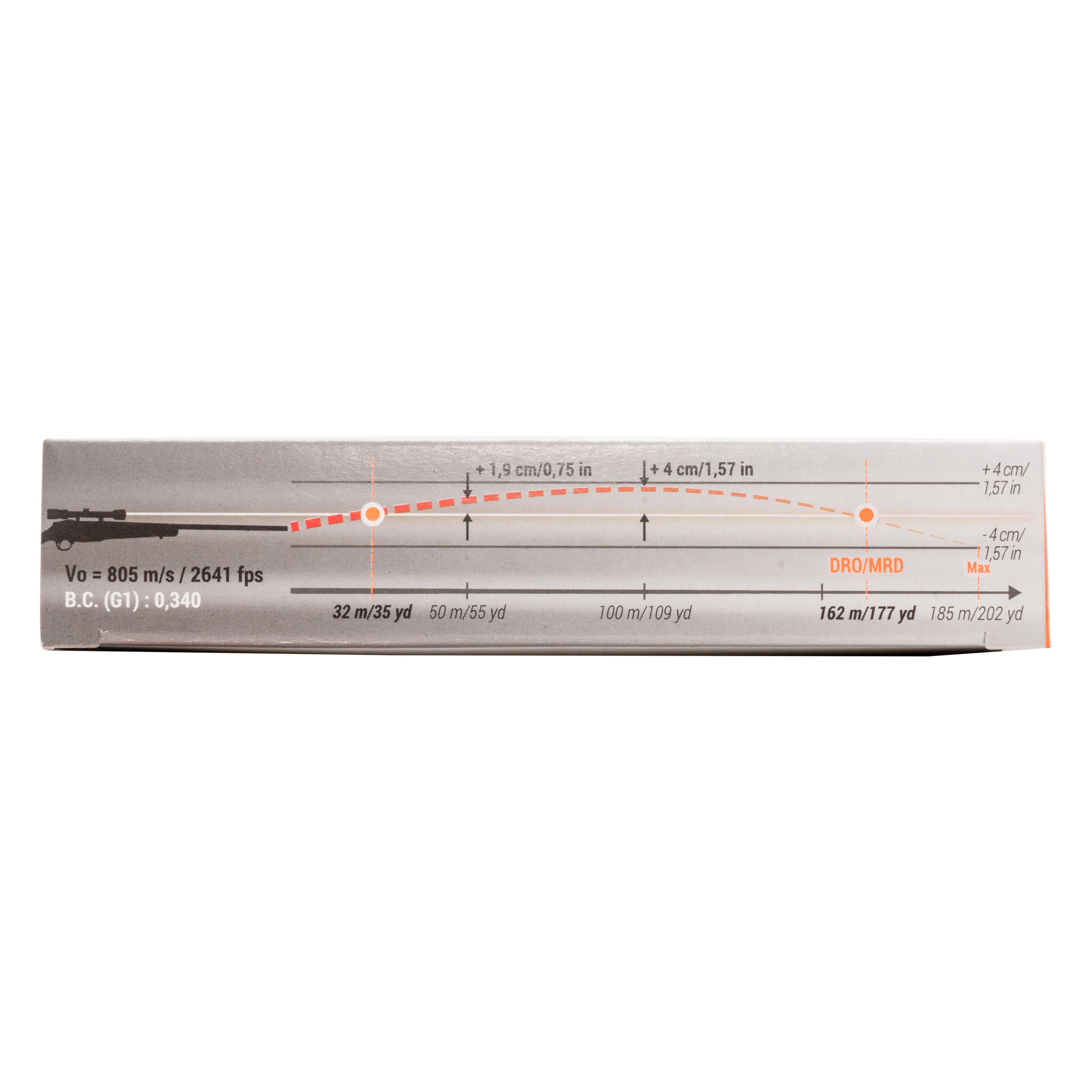 BALA 30-06 11,7/180 GRS 3/7