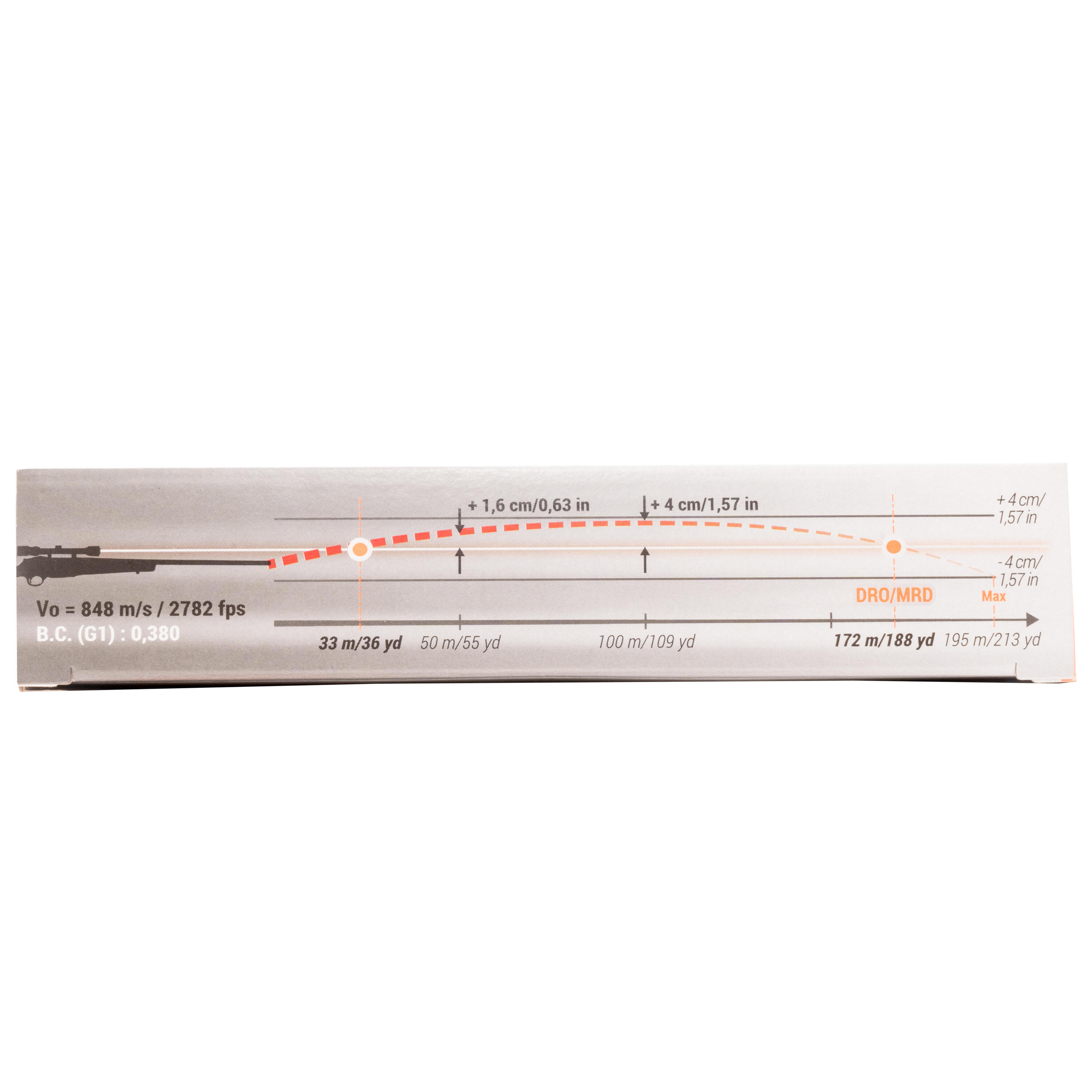 Balle 7 RM REMINGTON MAGNUM 11,2g/173gr X20 4/4