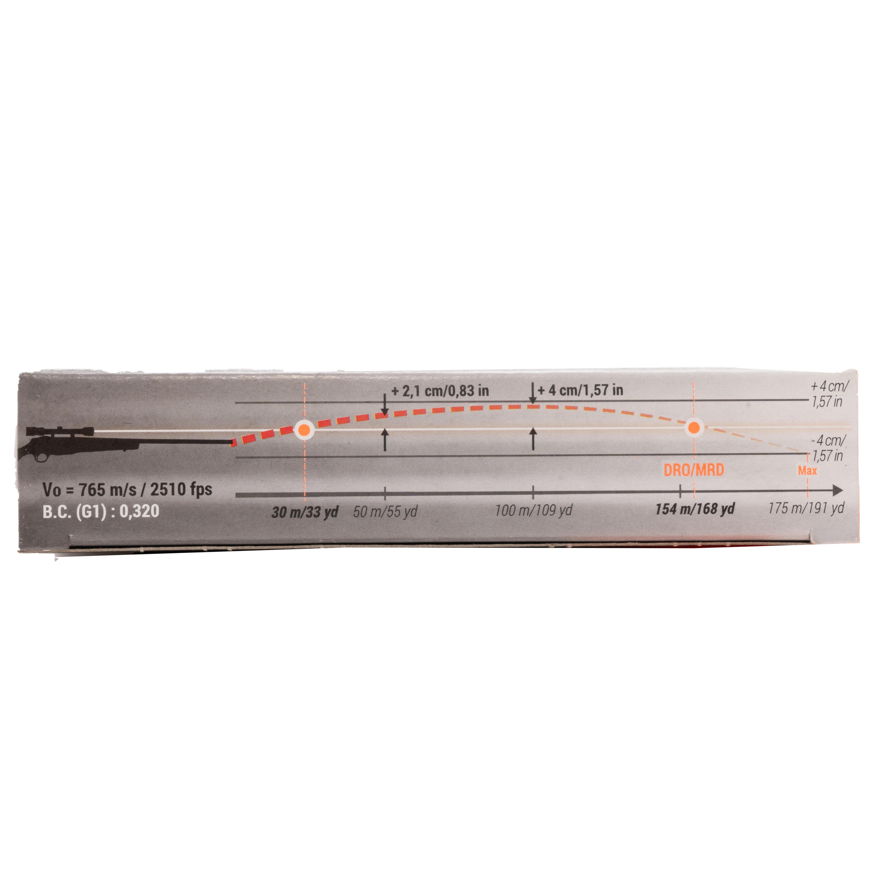 BALLE 308 W. 11,7g/180gr X20 4/4