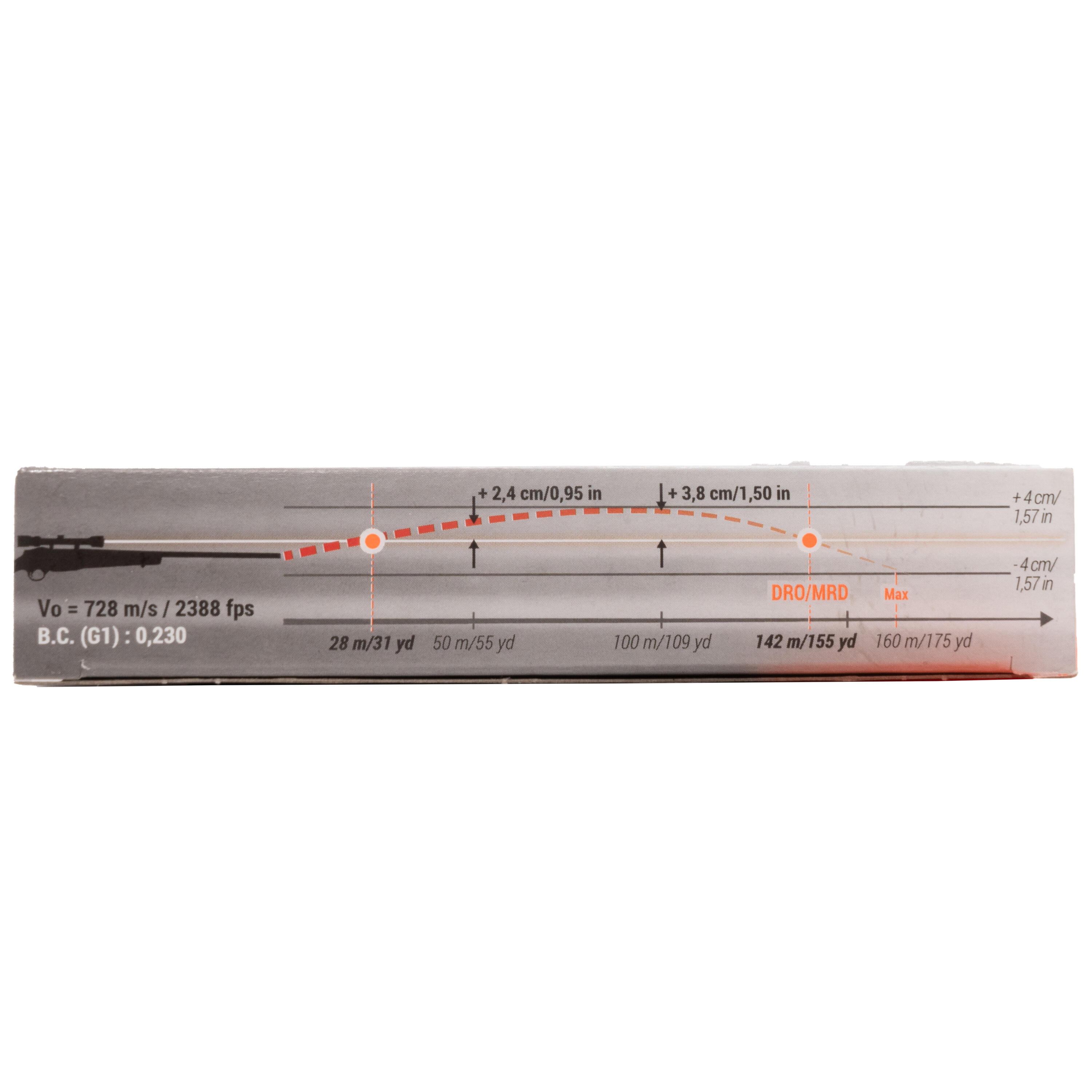 BALLE 30-30 W. 9,7g/150gr X20 4/4