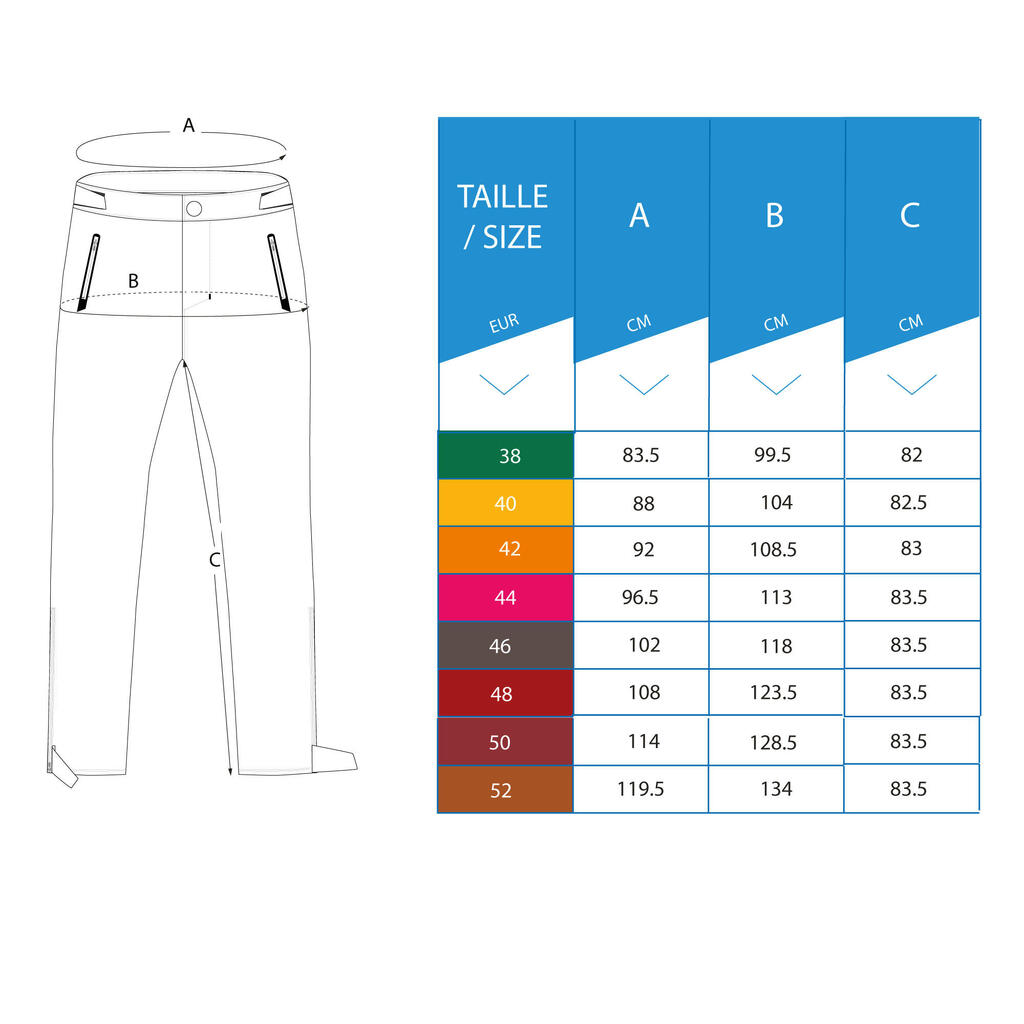 PANTALONE ZA GOLF RW500 MUŠKE NEPROMOČIVE - MORNARSKO PLAVE
