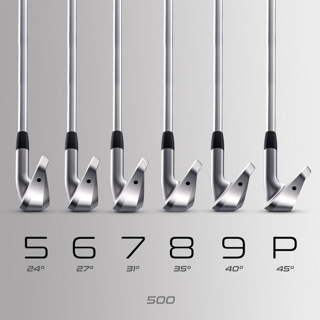 Series LH Irons Size 2 and High Speed 500