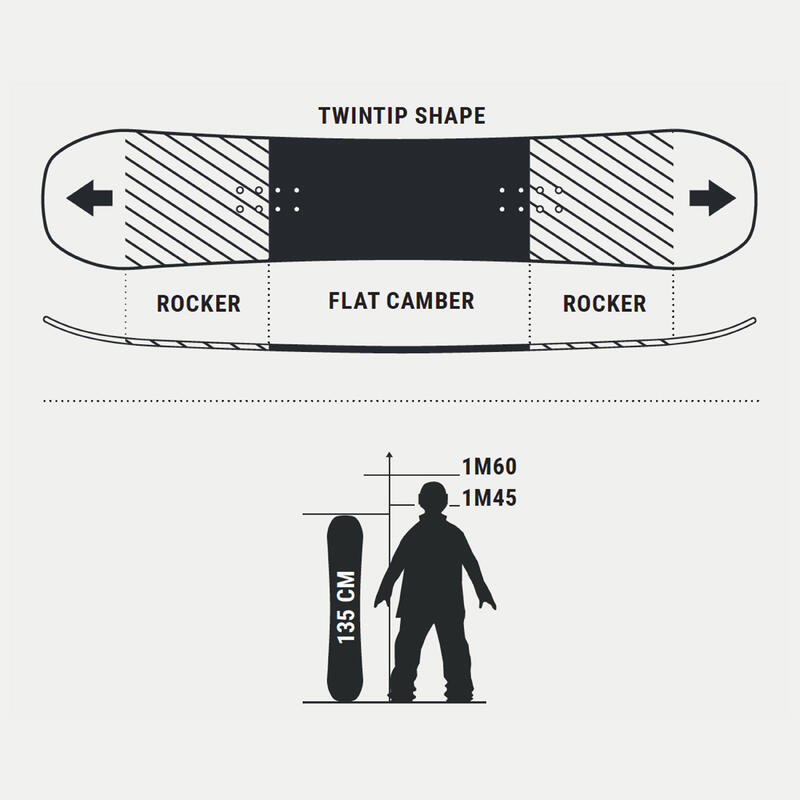 Tabla de snowboard 135 cm. allmountain / freestyle Niños Dreamscape Endzone