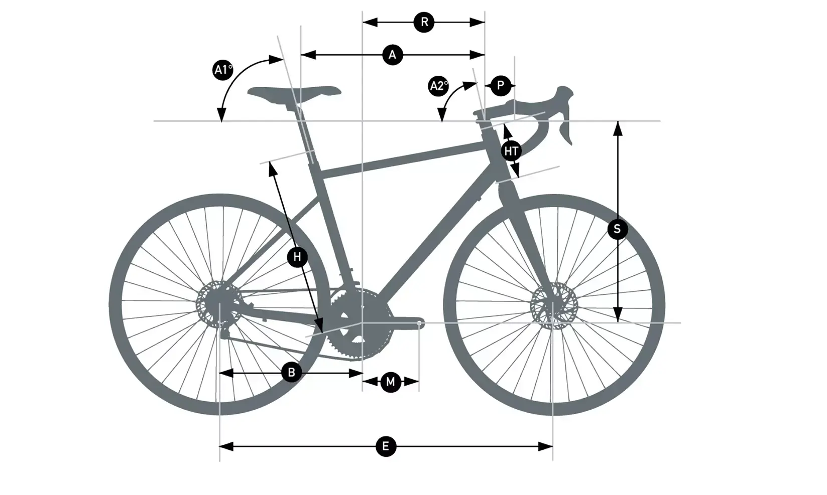 grafika z parametrami roweru