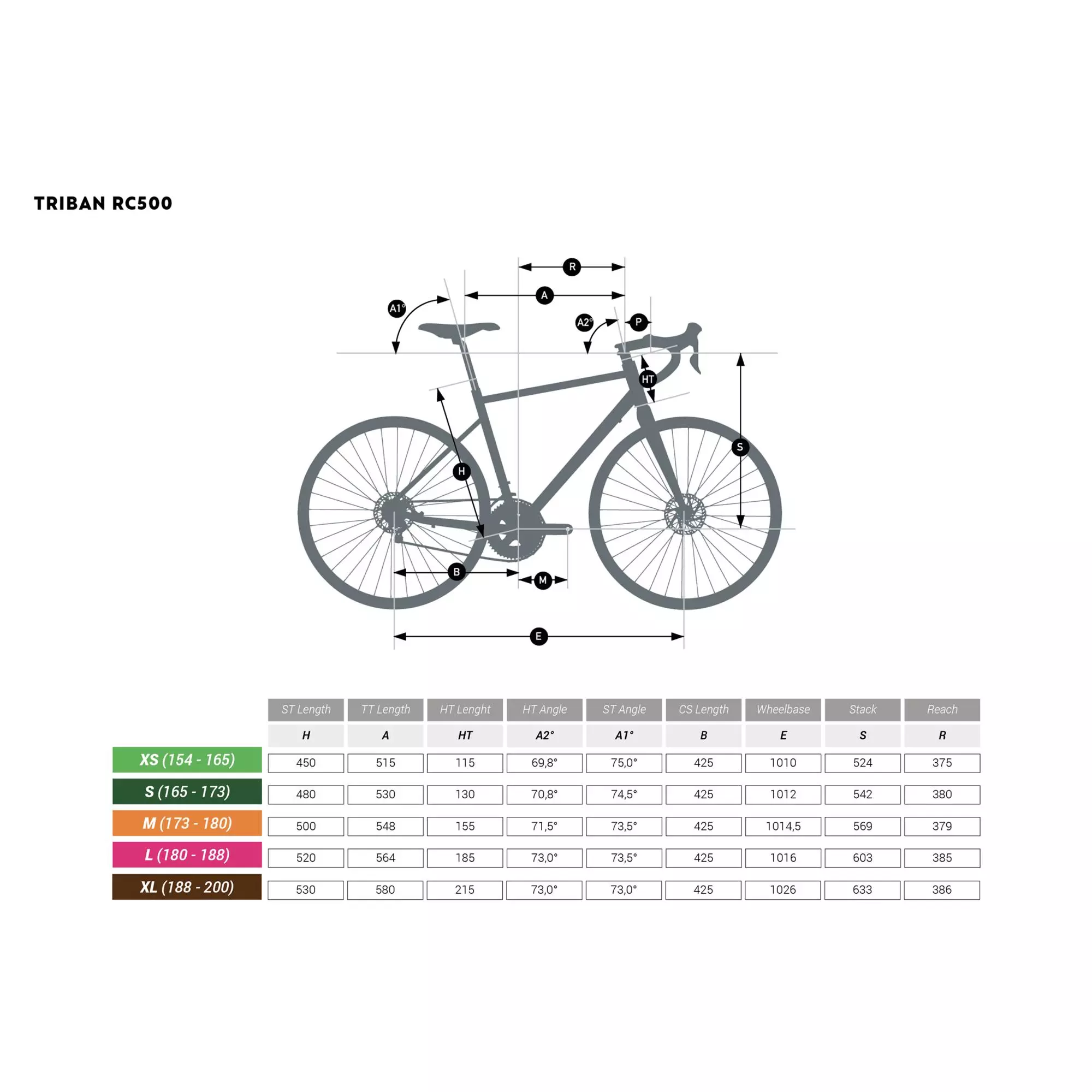 Frame Size Triban RC 500 : cycling