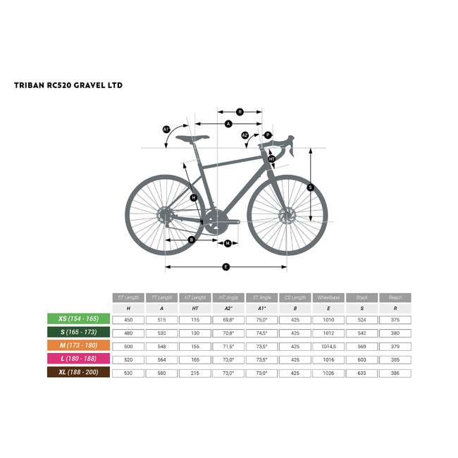 triban rc520 gravel ltd