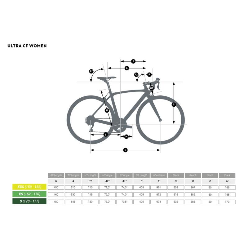 RENNRAD DAMEN ULTRA RCR CF 105 WEISS