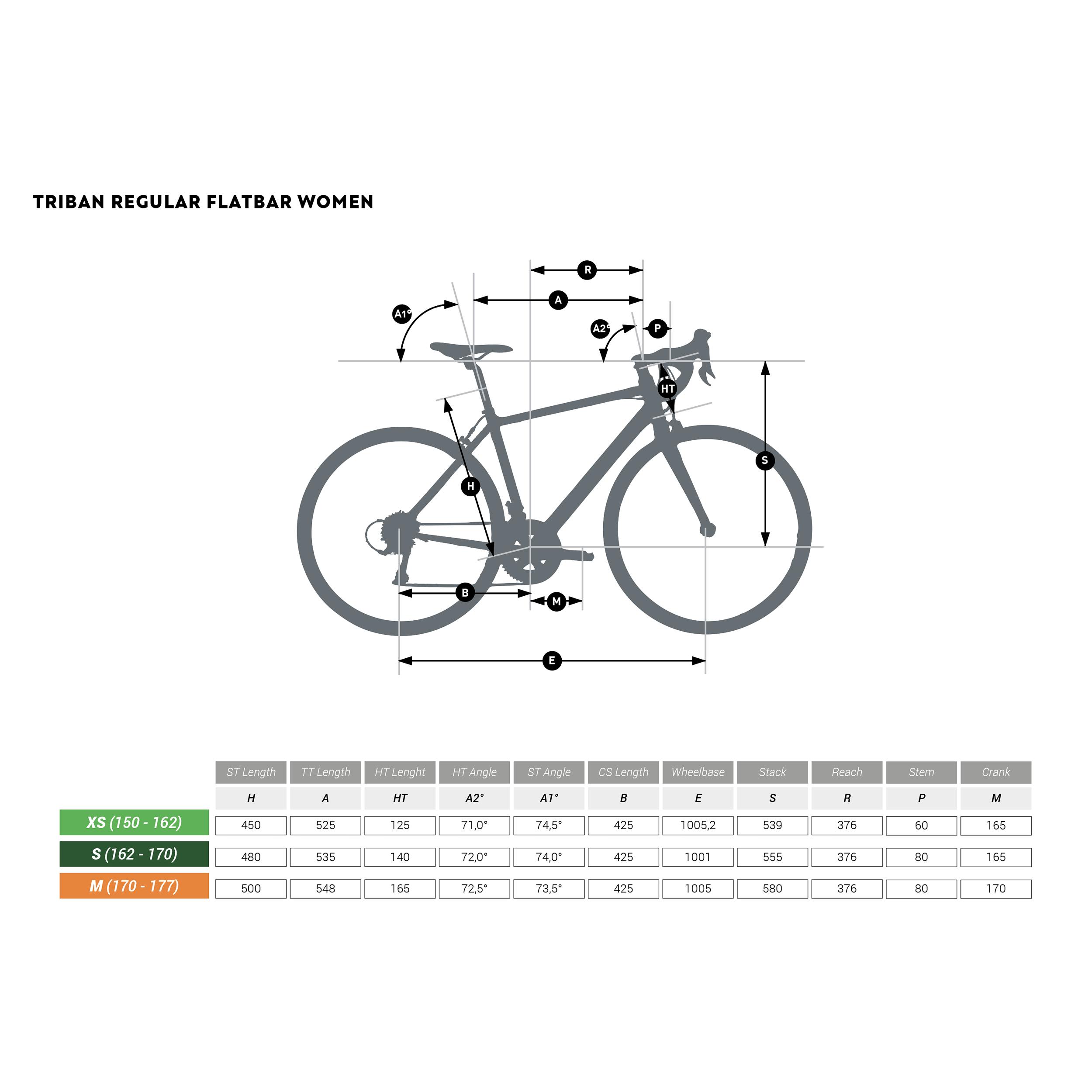 Women's road bike flat bar triban rc 500 - petrol blue 2/9