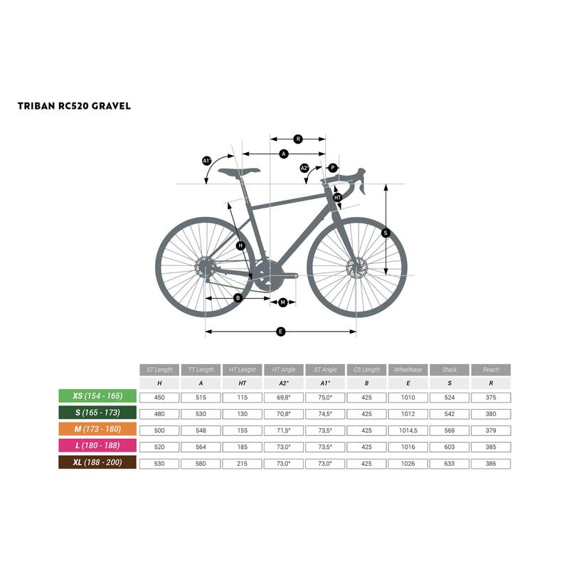 Rennrad Gravelbike Triban RC520 Shimano 105 khaki/schwarz 