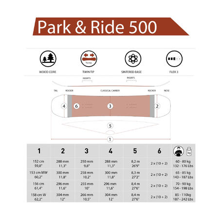 Чоловічий сноуборд Park&Ride для All Mountain/фрістайлу - Чорний