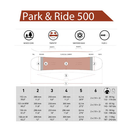 Сноуборд для фрирайда и фристайла мужской и женский Park & Ride 500
