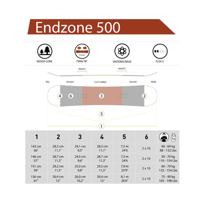 Prancha de snowboard Freestyle e All Mountain, Homem, ENDZONE 500