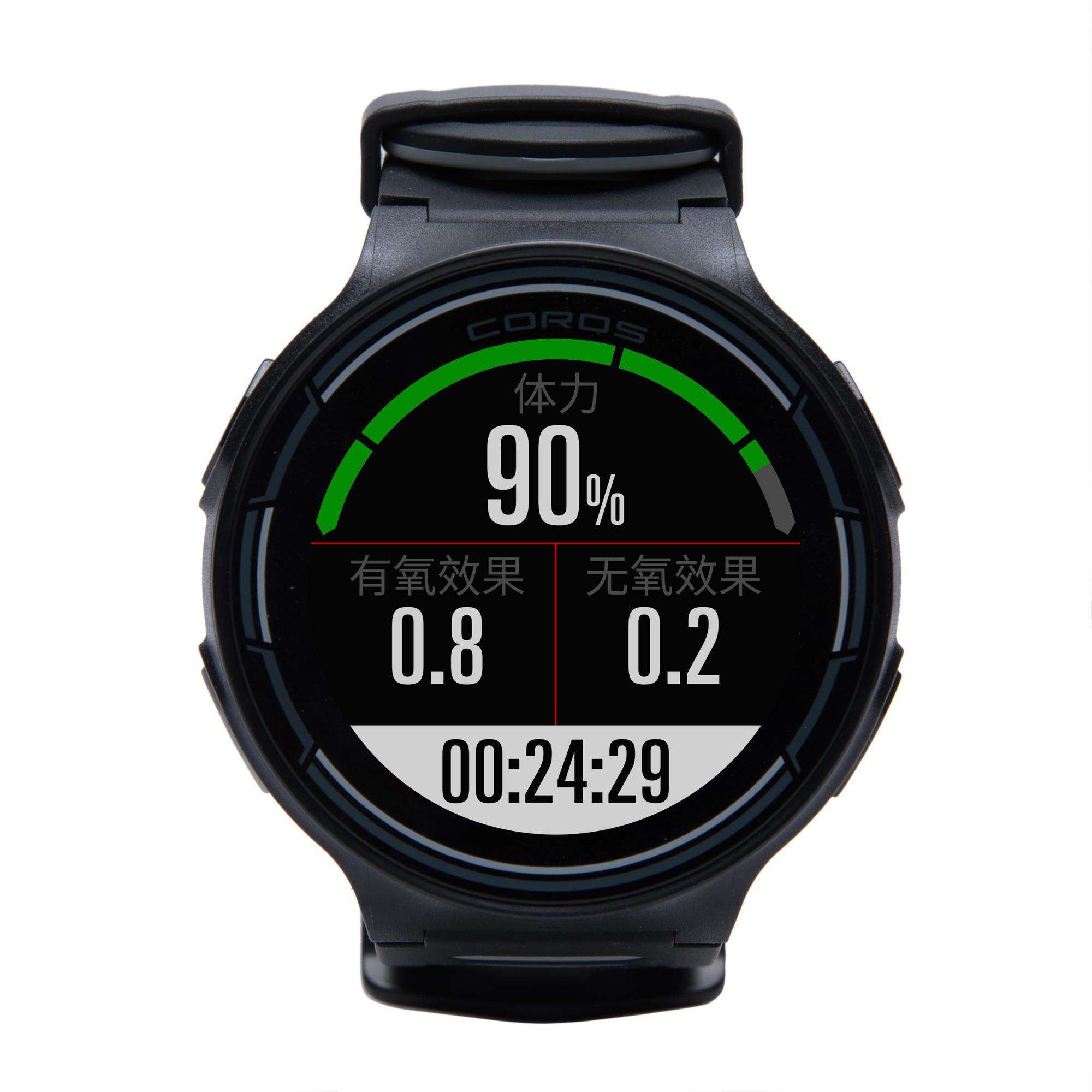 running watch gps heart rate