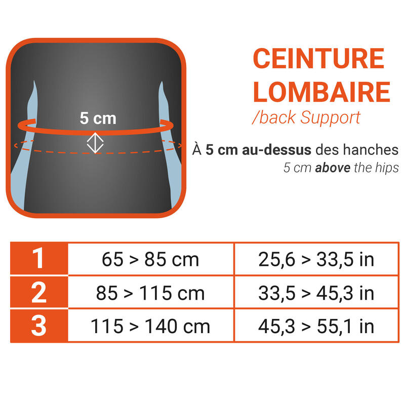 Lendenstützgurt Strong 900 Erwachsene schwarz