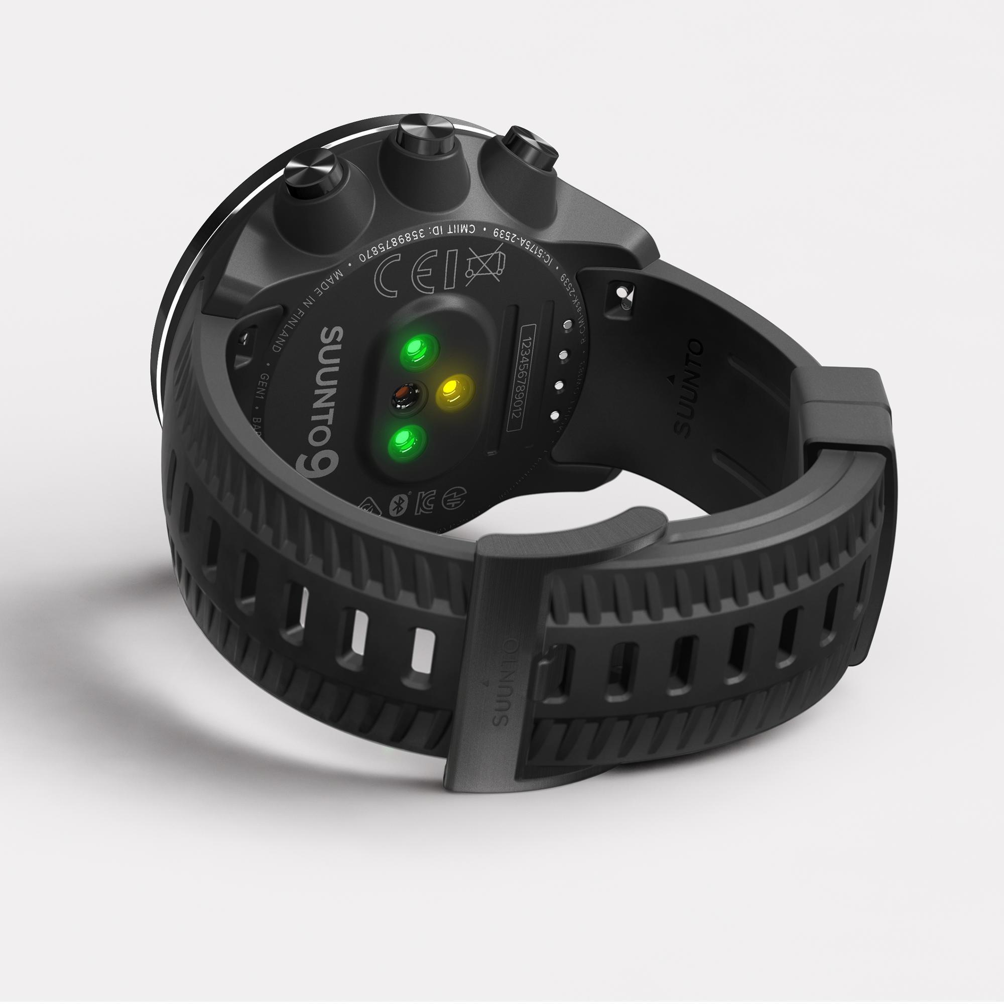 smartwatch faces